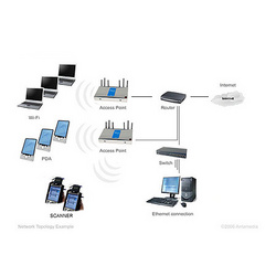 Manufacturers Exporters and Wholesale Suppliers of Warehouse Wireless Services Surat Gujarat